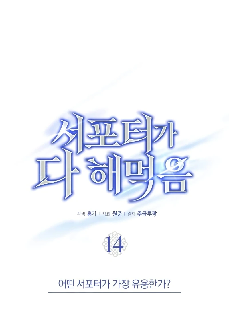 The Support Ate it All Chapter 14 37