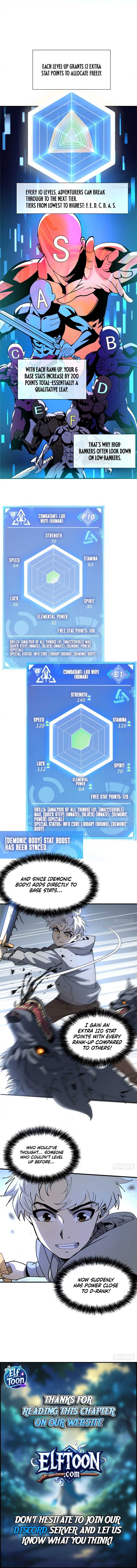 I Use a Top-Tier System to Reshape the World Chapter 14 9