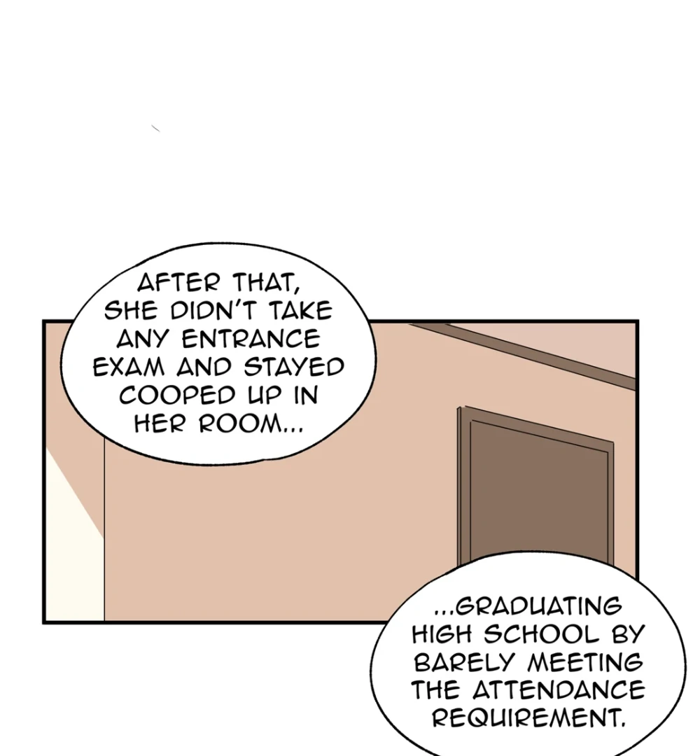 8% Opacity Chapter 19 82