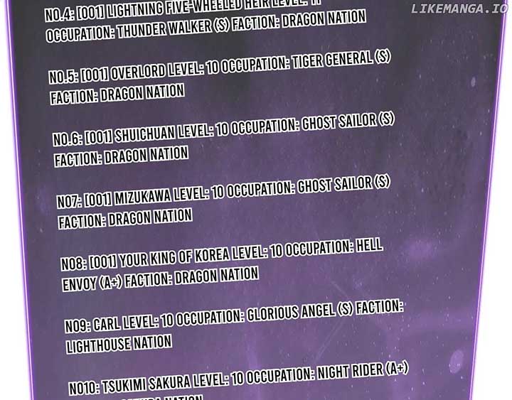 Virus King Chapter 75 39