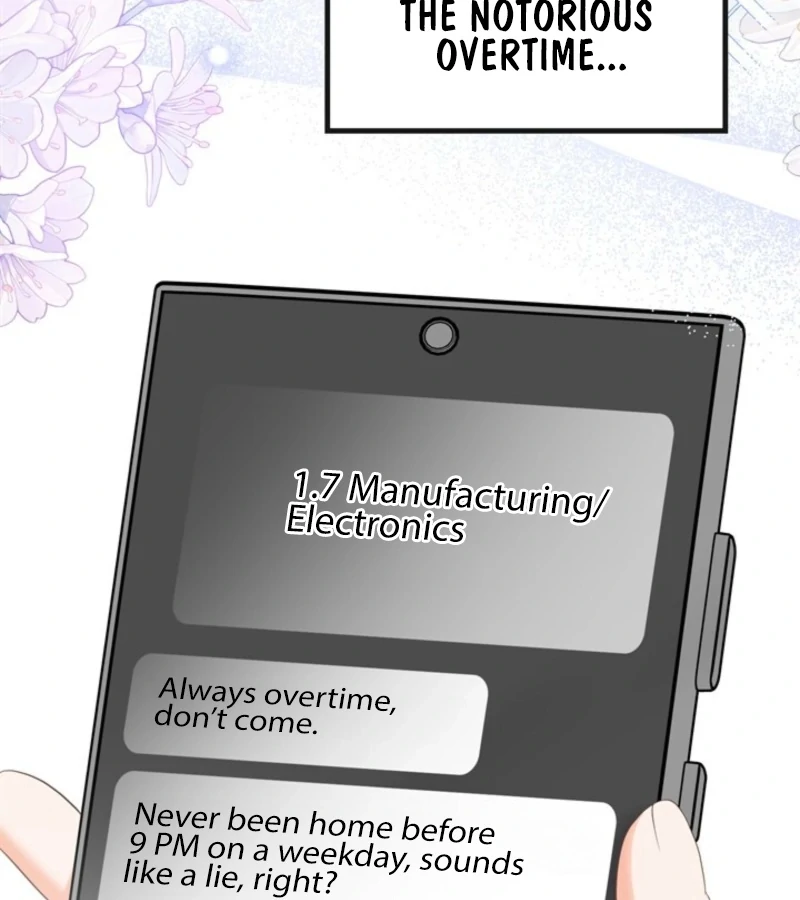 Overtime Chapter 24 113