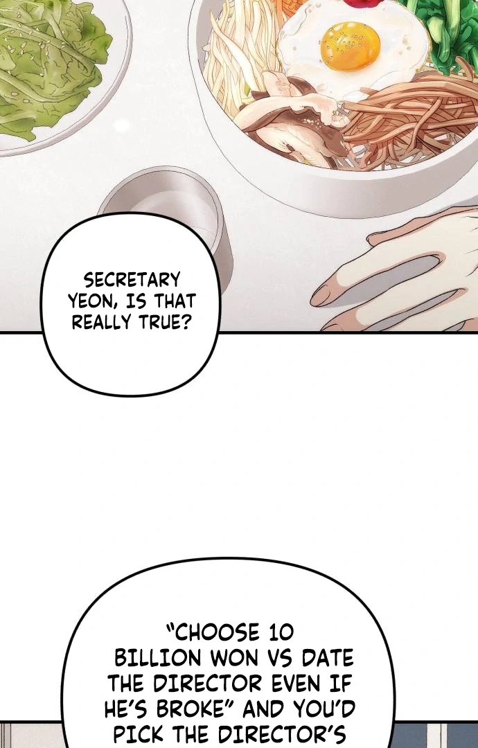Office Contract Relationship Chapter 1 33